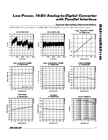 浏览型号MAX1166ACUP的Datasheet PDF文件第5页