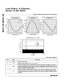 浏览型号MAX186ACWP的Datasheet PDF文件第6页