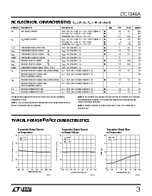 浏览型号LTC1346ACSW的Datasheet PDF文件第3页