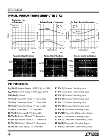 浏览型号LTC1346ACSW的Datasheet PDF文件第4页