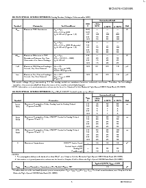 浏览型号MC74HC4066ADT的Datasheet PDF文件第3页