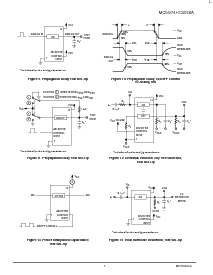 浏览型号MC74HC4066ADT的Datasheet PDF文件第7页