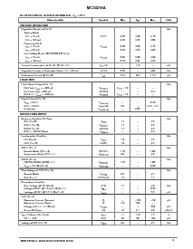 浏览型号MC34216ADW的Datasheet PDF文件第3页
