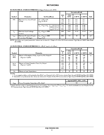浏览型号MC74HC86ADTR2的Datasheet PDF文件第3页