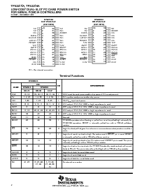 浏览型号TPS2216ADB的Datasheet PDF文件第2页