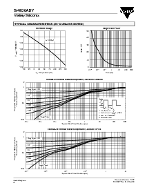 ͺ[name]Datasheet PDFļ4ҳ