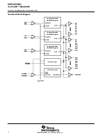 ͺ[name]Datasheet PDFļ2ҳ