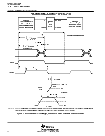 ͺ[name]Datasheet PDFļ8ҳ