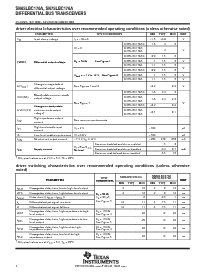 浏览型号SN75LBC176ADR的Datasheet PDF文件第4页