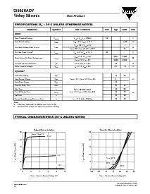 浏览型号SI9926ADY的Datasheet PDF文件第2页