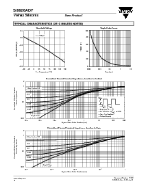 浏览型号SI9926ADY的Datasheet PDF文件第4页