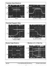 浏览型号SP236AES的Datasheet PDF文件第3页