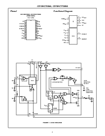 浏览型号CD74HCT7046AEE4的Datasheet PDF文件第2页