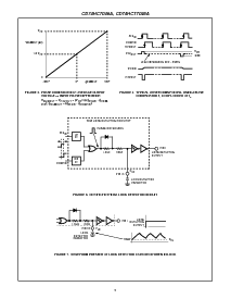 浏览型号CD74HCT7046AEE4的Datasheet PDF文件第5页