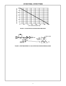 浏览型号CD74HCT7046AEE4的Datasheet PDF文件第6页