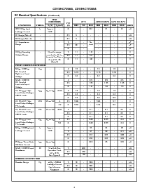 浏览型号CD74HCT7046AEE4的Datasheet PDF文件第8页