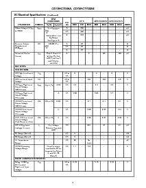 浏览型号CD74HCT7046AEE4的Datasheet PDF文件第9页