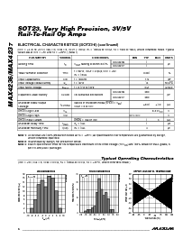 浏览型号MAX4236AEUA的Datasheet PDF文件第6页