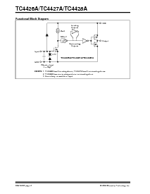 浏览型号TC4426AEOA的Datasheet PDF文件第2页