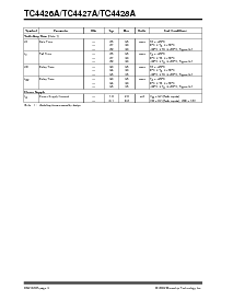 浏览型号TC4426AEOA的Datasheet PDF文件第4页