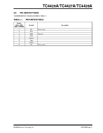 浏览型号TC4426AEOA的Datasheet PDF文件第5页