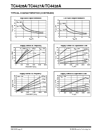 浏览型号TC4426AEOA的Datasheet PDF文件第8页