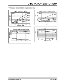 浏览型号TC4426AEOA的Datasheet PDF文件第9页