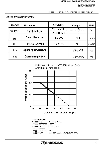 浏览型号M62446AFP的Datasheet PDF文件第5页