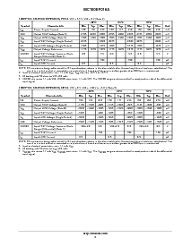 ͺ[name]Datasheet PDFļ5ҳ