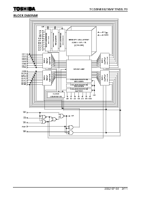 浏览型号TC55NEM216AFTN55的Datasheet PDF文件第2页