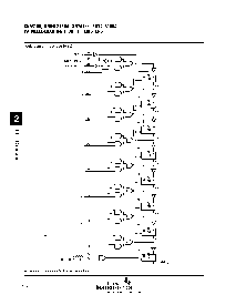 浏览型号SN74LS166AFK的Datasheet PDF文件第4页