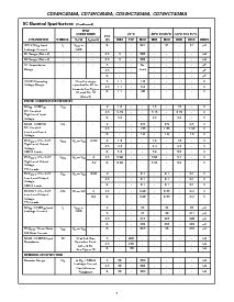 浏览型号CD74HC4046AEE4的Datasheet PDF文件第7页