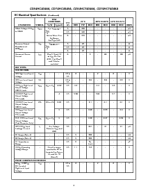 浏览型号CD74HC4046AEE4的Datasheet PDF文件第8页