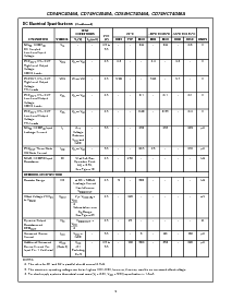 浏览型号CD74HC4046AEE4的Datasheet PDF文件第9页