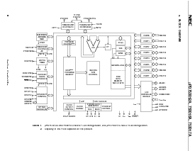 浏览型号UPD753016AGK的Datasheet PDF文件第8页