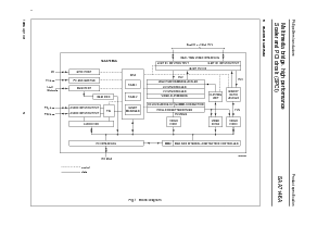 浏览型号SAA7146AHZ的Datasheet PDF文件第5页