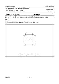 浏览型号SAA7146AHZ的Datasheet PDF文件第10页