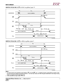 浏览型号IS61C256AH-20JI的Datasheet PDF文件第7页