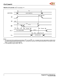 浏览型号IC61C256AH-12J的Datasheet PDF文件第8页