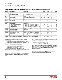 浏览型号LTC1436AIGN的Datasheet PDF文件第4页