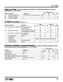 浏览型号LTC1606AIG的Datasheet PDF文件第3页