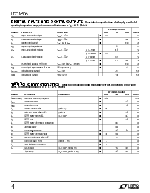 浏览型号LTC1606AIG的Datasheet PDF文件第4页