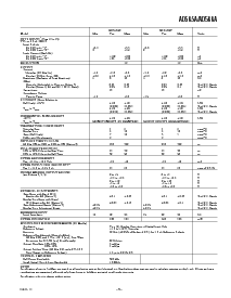 ͺ[name]Datasheet PDFļ5ҳ