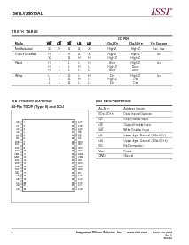 浏览型号IS61LV25616AL-10TI的Datasheet PDF文件第2页