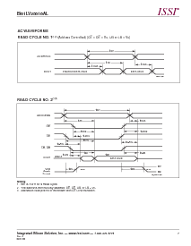 浏览型号IS61LV25616AL-10TI的Datasheet PDF文件第7页