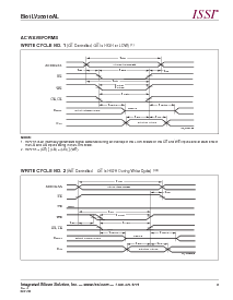 浏览型号IS61LV25616AL-10TI的Datasheet PDF文件第9页
