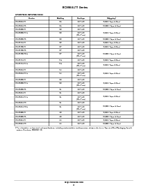 浏览型号BC856ALT1的Datasheet PDF文件第6页