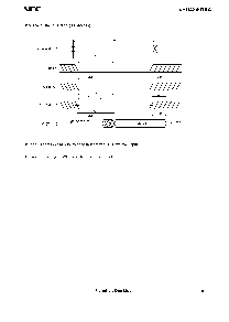 浏览型号UPD434016ALE-20的Datasheet PDF文件第9页
