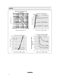 ͺ[name]Datasheet PDFļ8ҳ