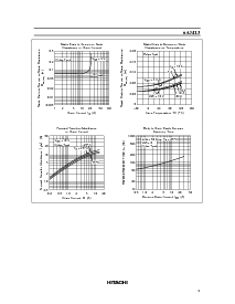 ͺ[name]Datasheet PDFļ9ҳ